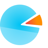 соотношение